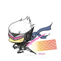 英雄联盟Q版人物萌图🦊英雄联盟q版人物头像