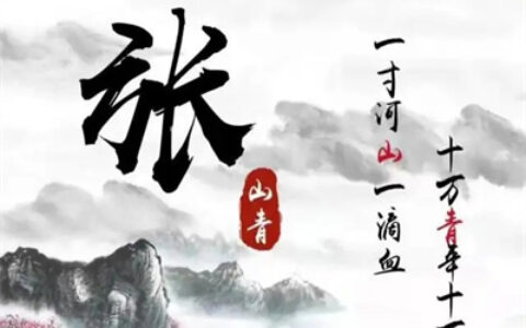 父母用的姓氏头像合集非常好看 微信超火的姓氏头像图片大全2022