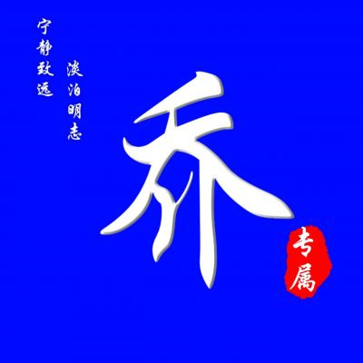 父母用的姓氏头像合集非常好看 微信超火的姓氏头像图片大全2022